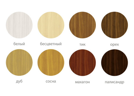 Лазурь-пропитка для дерева DUFA Wood Protect Колеровка по RAL